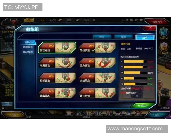 北京篮球队中路突破战术分析与效果评估探讨